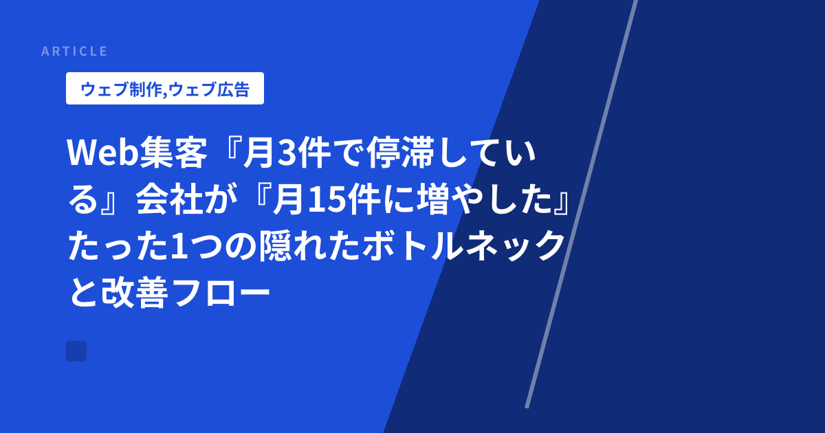 Web集客『月3件で停滞している』会社が『月15件に増やした』たった1つの隠れたボトルネックと改善フロー