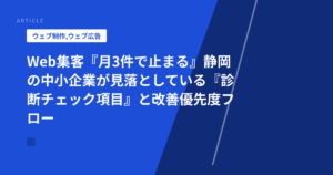 Web集客『月3件で止まる』静岡の中小企業が見落としている『診断チェック項目』と改善優先度フロー