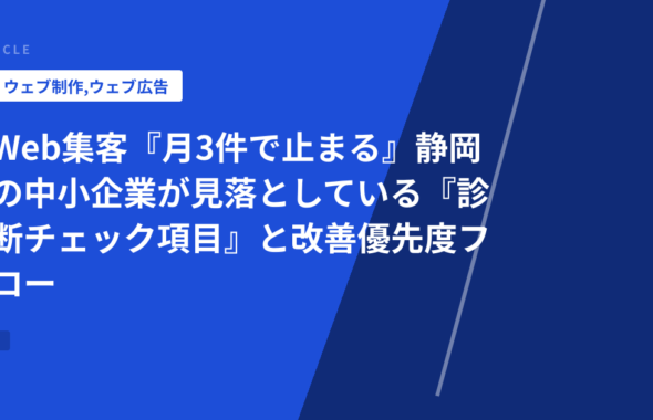 Web集客『月3件で止まる』静岡の中小企業が見落としている『診断チェック項目』と改善優先度フロー