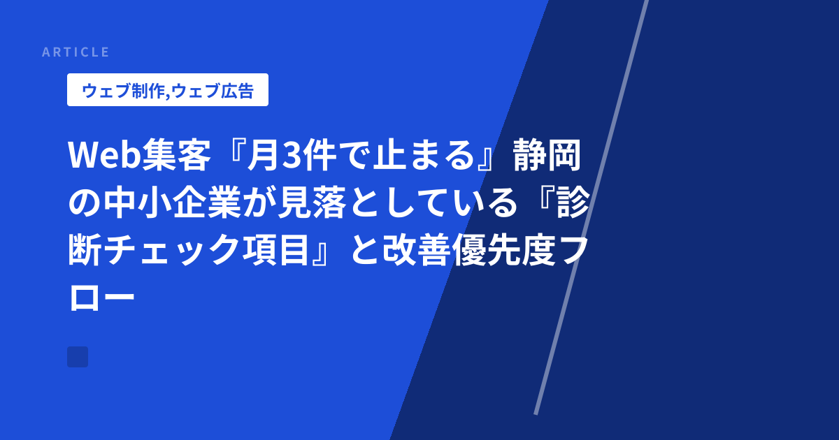 Web集客『月3件で止まる』静岡の中小企業が見落としている『診断チェック項目』と改善優先度フロー