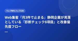 Web集客『月3件で止まる』静岡企業が見落としている『診断チェック8項目』と改善優先度フロー