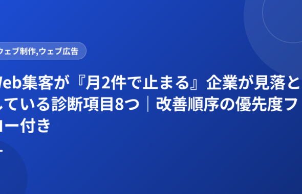 Web集客が『月2件で止まる』企業が見落としている診断項目8つ｜改善順序の優先度フロー付き