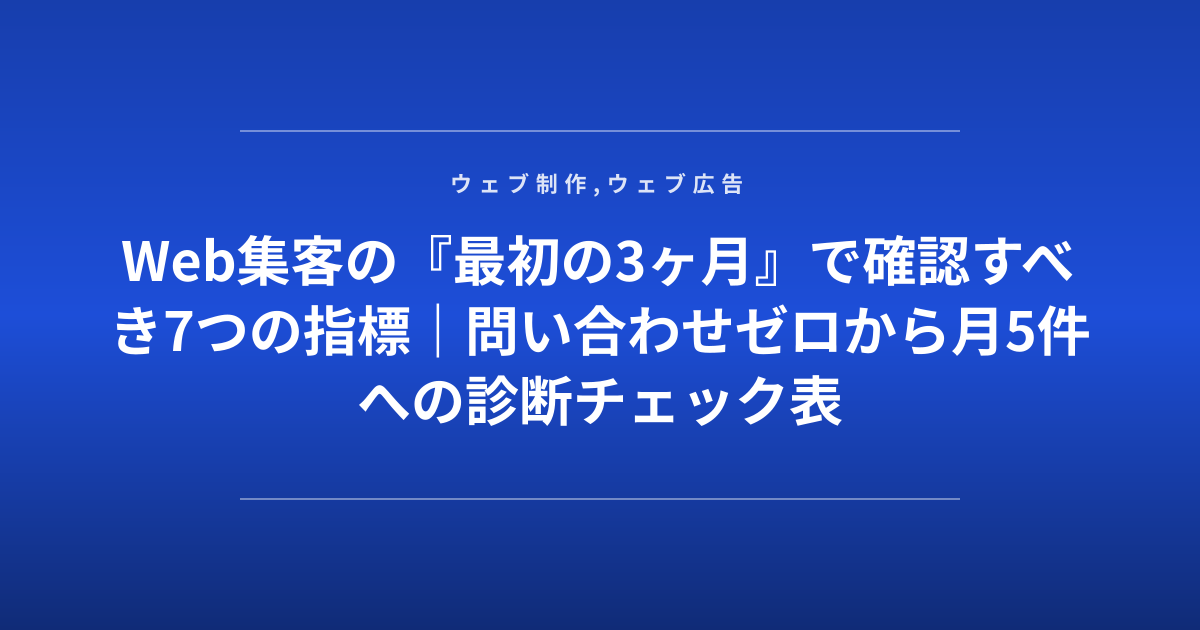 Web集客の『最初の3ヶ月』で確認すべき7つの指標｜問い合わせゼロから月5件への診断チェック表