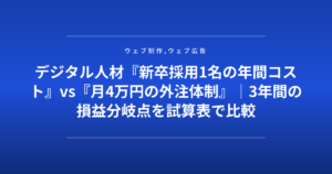 デジタル人材『新卒採用1名の年間コスト』vs『月4万円の外注体制』|3年間の損益分岐点を試算表で比較