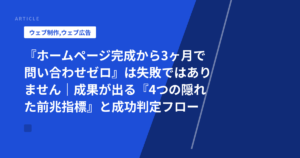 『ホームページ完成から3ヶ月で問い合わせゼロ』は失敗ではありません|成果が出る『4つの隠れた前兆指標』と成功判定フロー