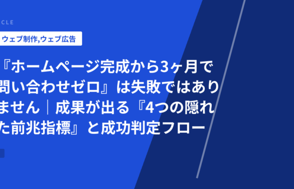 『ホームページ完成から3ヶ月で問い合わせゼロ』は失敗ではありません｜成果が出る『4つの隠れた前兆指標』と成功判定フロー