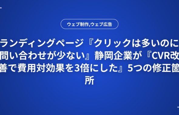 ランディングページ『クリックは多いのに問い合わせが少ない』静岡企業が『CVR改善で費用対効果を3倍にした』5つの修正箇所