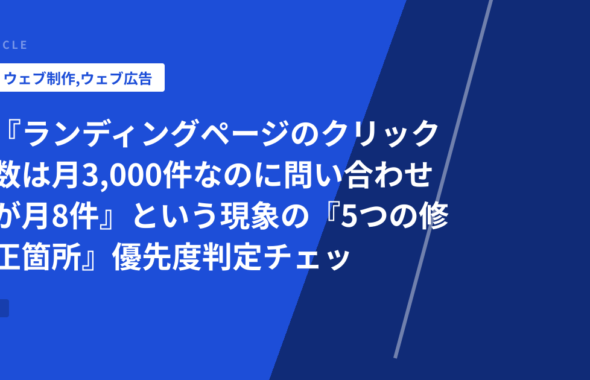 『ランディングページのクリック数は月3,000件なのに問い合わせが月8件』という現象の『5つの修正箇所』優先度判定チェック