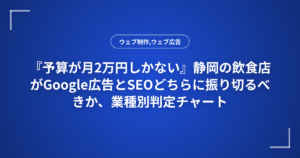 『予算が月2万円しかない』静岡の飲食店がGoogle広告とSEOどちらに振り切るべきか、業種別判定チャート