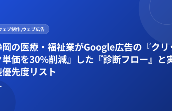静岡の医療・福祉業がGoogle広告の『クリック単価を30%削減』した『診断フロー』と実装優先度リスト