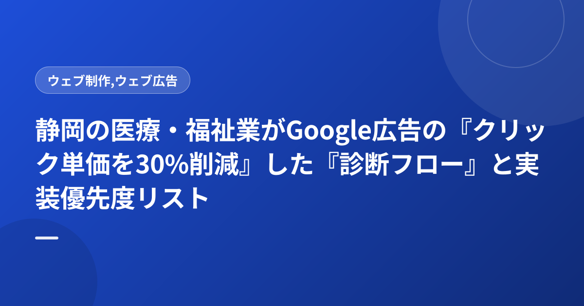 静岡の医療・福祉業がGoogle広告の『クリック単価を30%削減』した『診断フロー』と実装優先度リスト