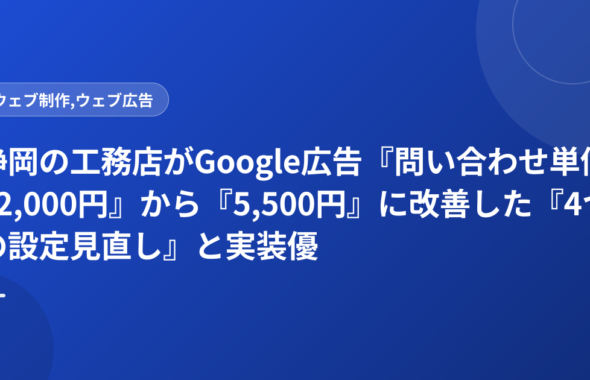 静岡の工務店がGoogle広告『問い合わせ単価12,000円』から『5,500円』に改善した『4つの設定見直し』と実装優先度