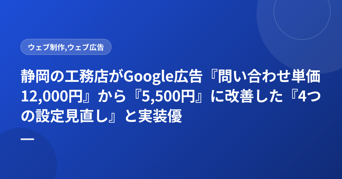 静岡の工務店がGoogle広告『問い合わせ単価12,000円』から『5,500円』に改善した『4つの設定見直し』と実装優先度