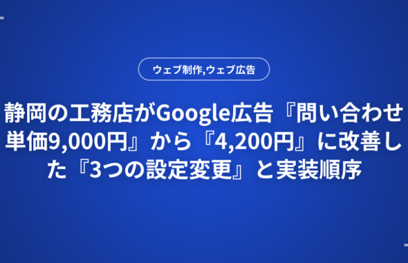 静岡の工務店がGoogle広告『問い合わせ単価9,000円』から『4,200円』に改善した『3つの設定変更』と実装順序