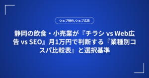 静岡の飲食・小売業が『チラシ vs Web広告 vs SEO』月1万円で判断する『業種別コスパ比較表』と選択基準
